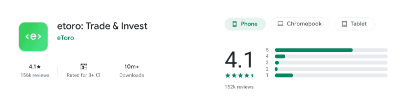 eToro app rating on the Australian Google Play store, August 2026