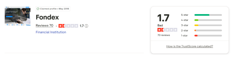 Fondex Trustpilot August 2026
