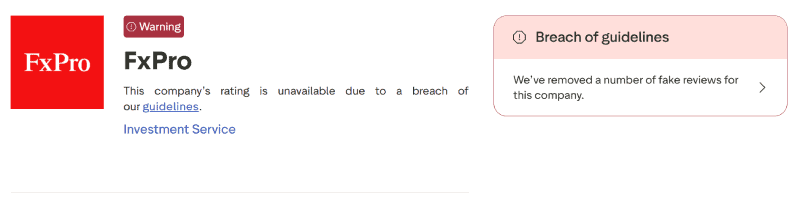 FxPro Trustpilot August 2026