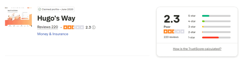 Hugos Way Trustpilot August 2026
