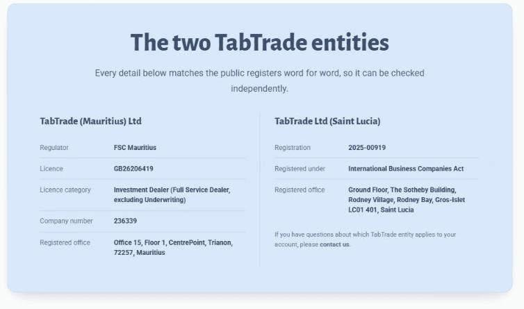 TabTrade (Mauritius) Ltd FSC Mauritius licence GB26206419
