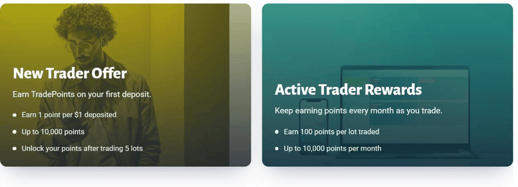 TabTrade TradePoints loyalty programme