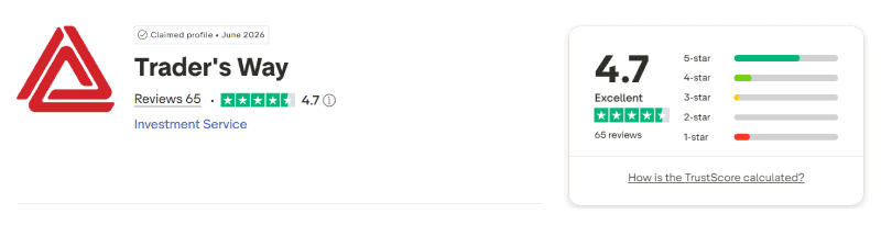 Traders Way Trustpilot August 2026