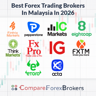 best forex trading brokers in malaysia in 2026